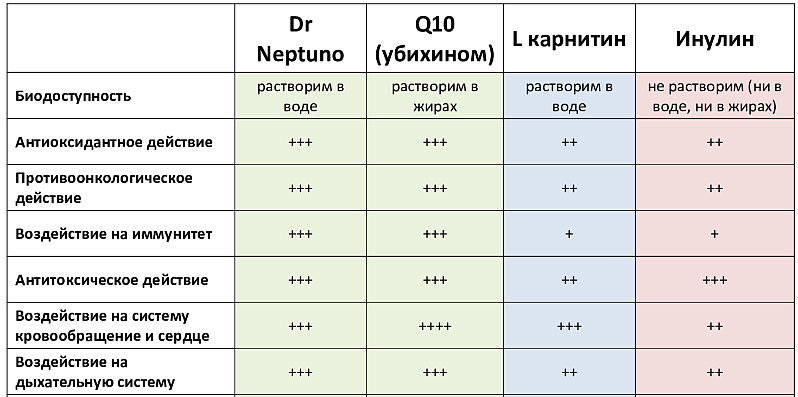 Оригинальная иллюстрация из публикации.