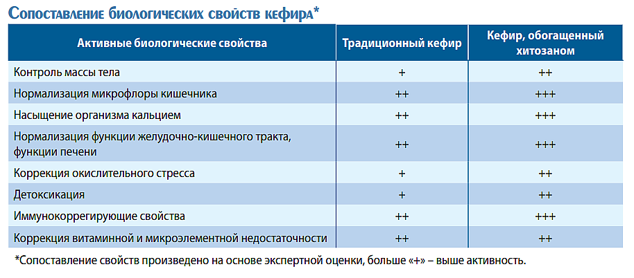 Оригинальная иллюстрация из публикации.