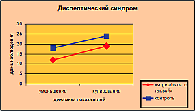 Оригинальная иллюстрация из публикации.