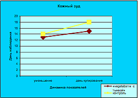 Оригинальная иллюстрация из публикации.
